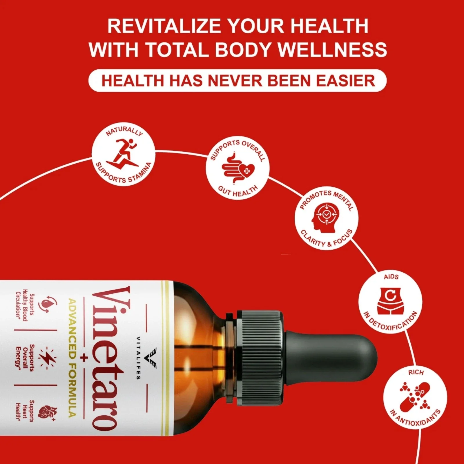 The seller&rsquo;s total body wellness panel for Vinetaro Drops